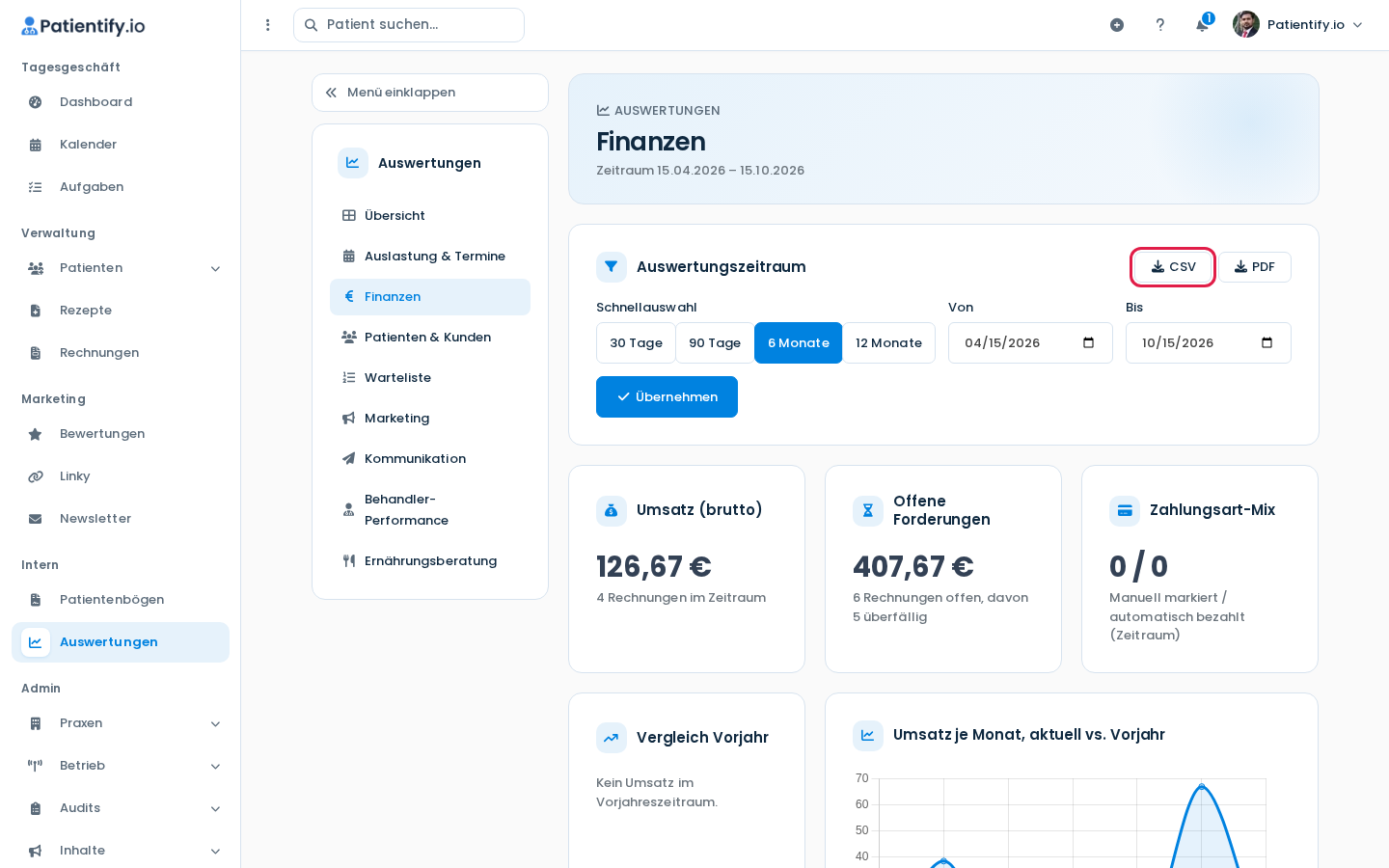 Finanzen mit Auswertungszeitraum, Schnellauswahl und Export-Buttons