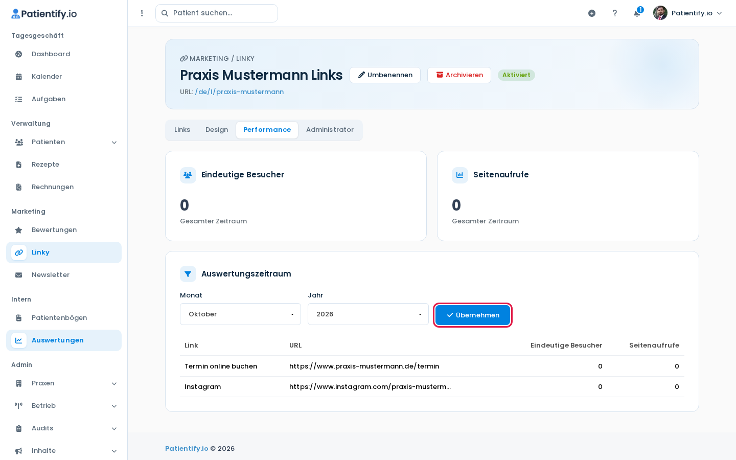 Registerkarte Performance mit Kacheln für Besucher und Seitenaufrufe sowie Auswahl von Monat und Jahr