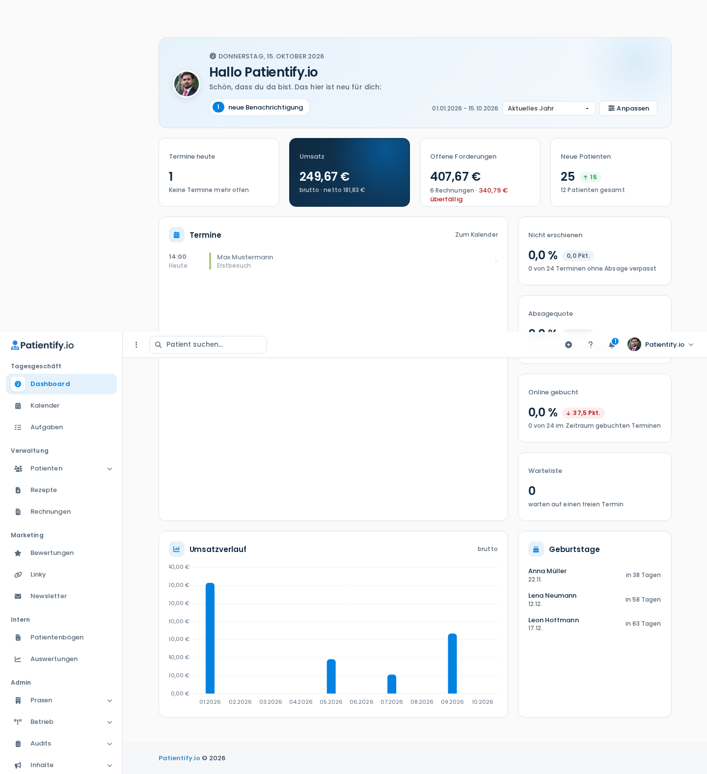 Dashboard mit Zeitraum Aktuelles Jahr, Umsatzverlauf und Geburtstagen