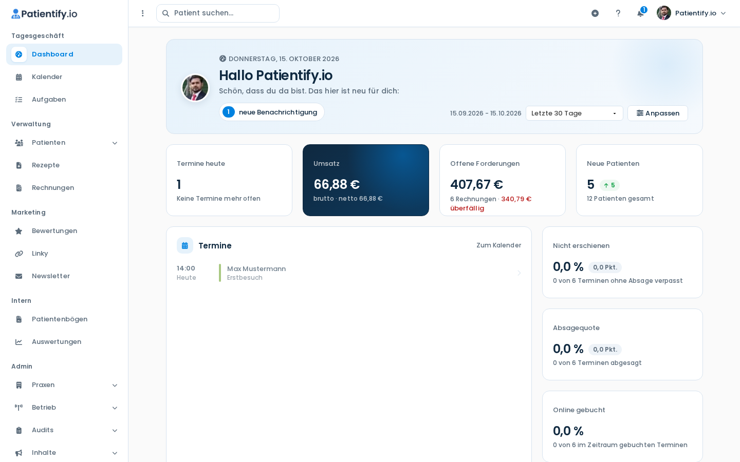 Dashboard mit Begrüßung, Benachrichtigungshinweis, Zeitraum-Auswahl und Kennzahlen